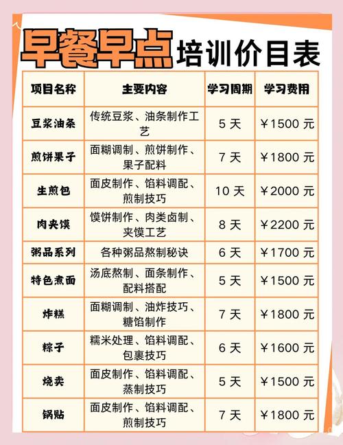 哔咔漫画APP下载早餐技術班_哔咔漫画APP下载早餐好技術有哪些_早餐技術哔咔漫画APP下载哪裏好